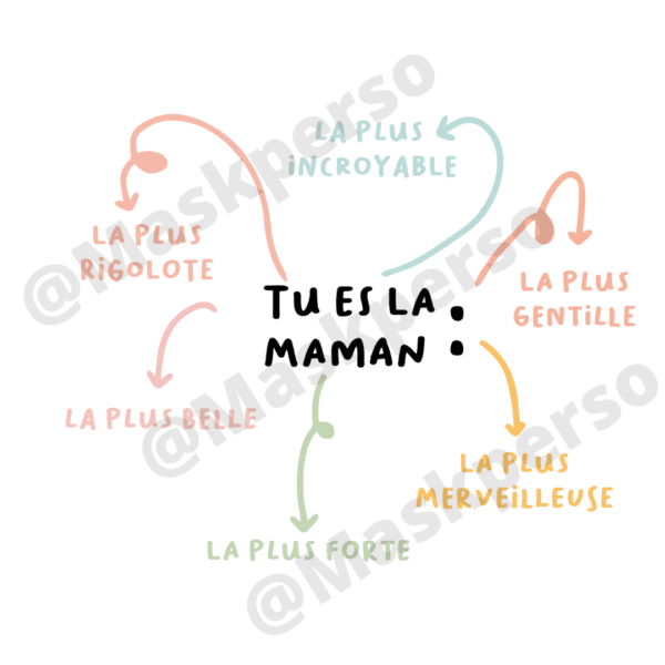 Sac personnalisé fête des mères – Image 2