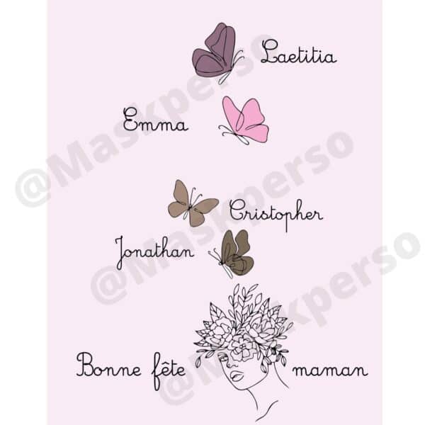 Cadre personnalisé pour maman – Image 2