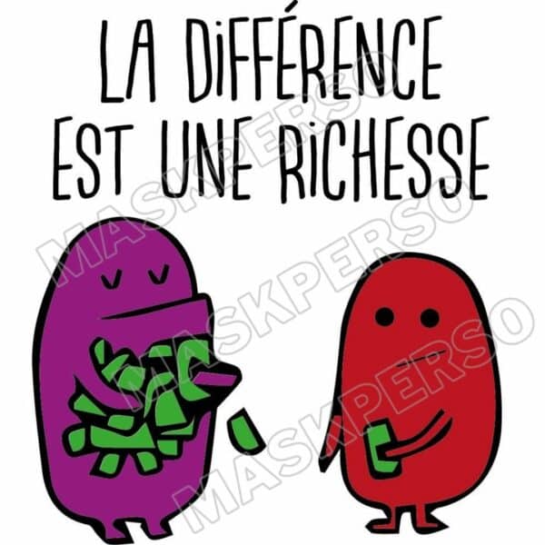 Trousse la différence est une richesse – Image 2