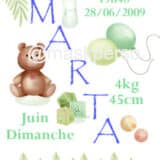 Tableau personnalisé naissance nounours – Image 6